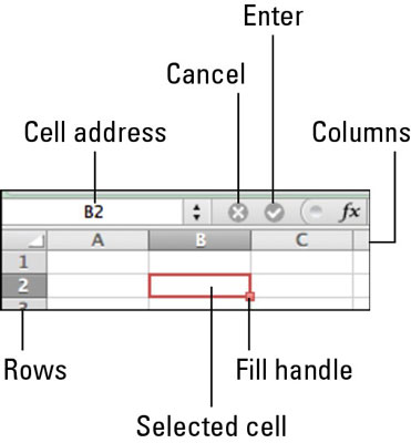 excel for mac 2011 grouping for rows not working
